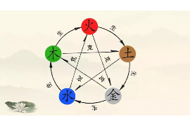 办公室座位朝向风水，如何布局提升职场运势？