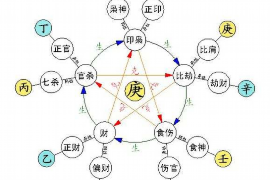 大玄空风水视频与古老智慧传承