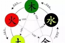 生辰八字，探寻姻缘之秘