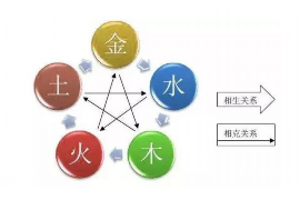 康熙字典十六画字起名艺术，遨游于文化与寓意之间的宝字探寻