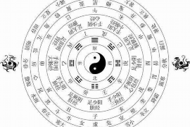 摩羯座的幸运数字，揭秘数字背后的幸运密码