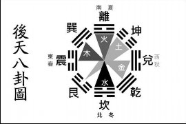 五行穿衣指南，3月28日，让你的每一天都光彩夺目