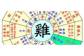 测字算命，探寻田字背后的奥秘