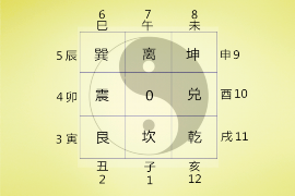 揭秘犯太岁背后的深层原因