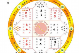 手机号码真的能决定命运吗？揭秘数字背后的奥秘