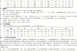 自媒体创作，用故事串联节日的魅力