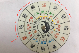 QQ号码测吉凶，数字背后的命运之谜