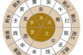 如何选择一个合适的自媒体作者名字——以汉语字典起名字为例