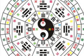 五行属性为金的字，探寻金属性汉字的奥秘