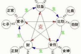 姓名学起名字典，探索中文命名的艺术与科学