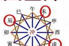 探秘人生密码，八字命理入门宝典